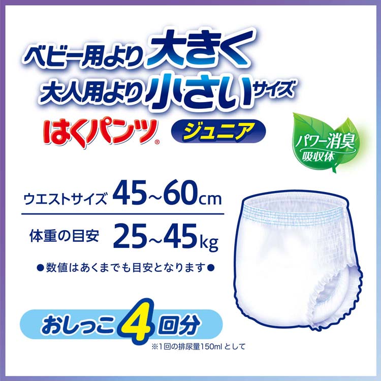 リフレ はくパンツ ジュニア SS【リブドゥ】 ( 20枚入*2袋セット