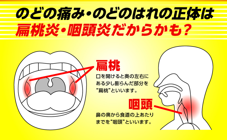 第3類医薬品)パブロン のど錠 ( 36錠入*2箱セット )/ パブロン :96994:爽快ドラッグ - 通販 - Yahoo!ショッピング