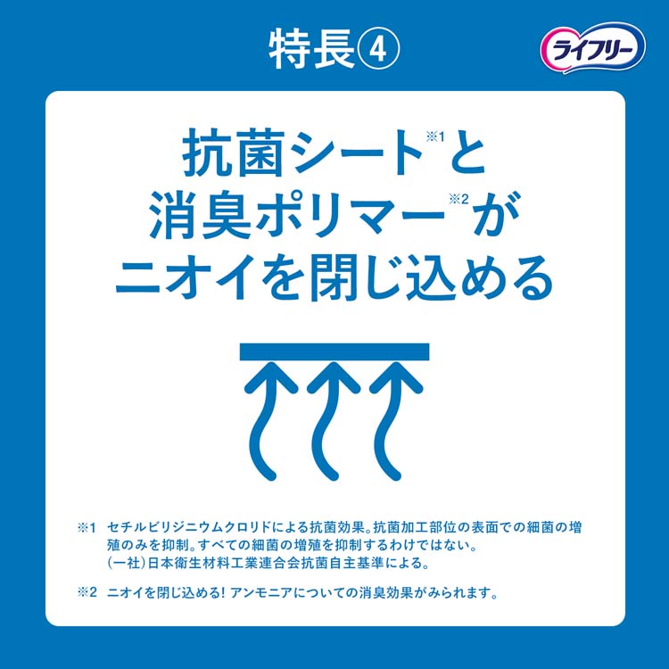 ライフリーさわやか男性用安心パッド80cc男性用軽失禁パッド 26cm ( 26