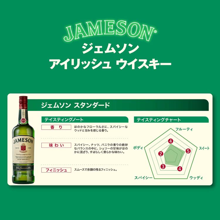 企画品)ジェムソン スタンダード ボトル型ミニチャーム付き ( 700ml