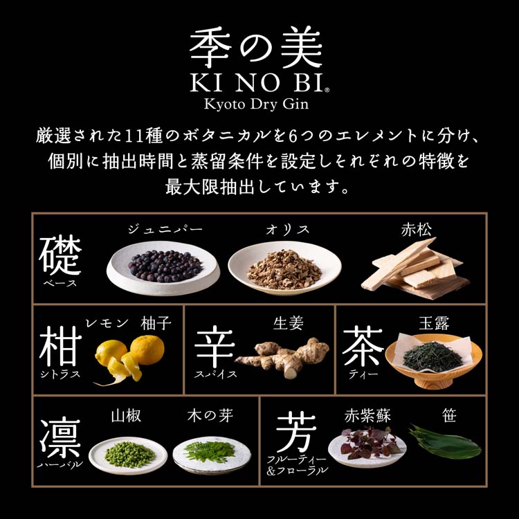 季のTEA 京都ドライジン クラフトジン (季の美 きのび キノビ