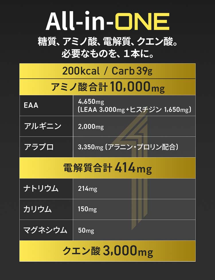 アミノバイタルONE ゼリードリンク ( 130g×6個入 )/ アミノバイタル
