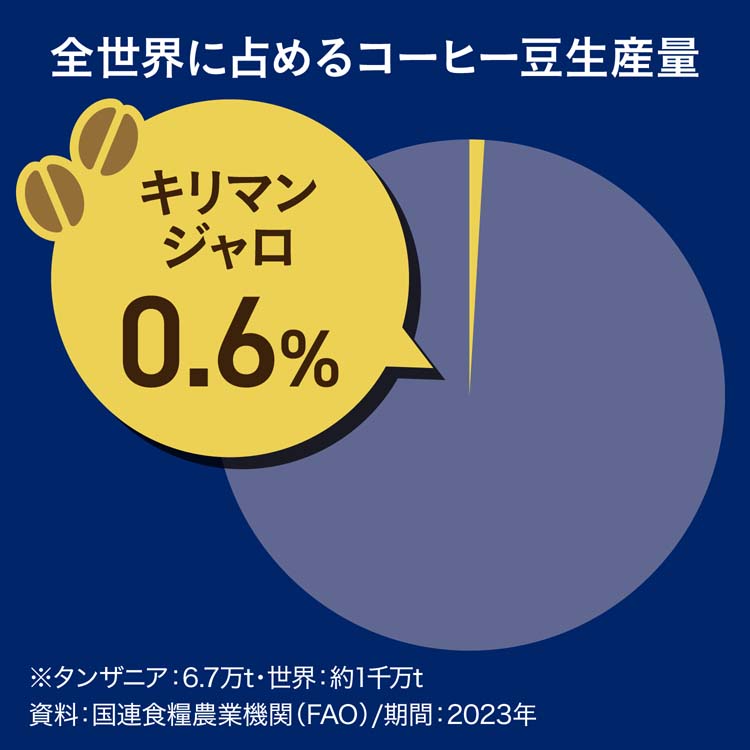 タリーズコーヒー ブラック キリマンジャロ 無糖 ボトル缶 ( 285ml×24
