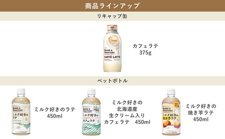 UCC BEANS ＆ ROASTERS ミルク好きのラテ ( 450ml×24本入 )/ ビーンズ