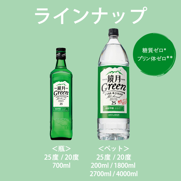 鏡月 焼酎 20% 720ml 5本セット 炭酸割り専用 鏡月焼酎ハイちょい搾レモン セット （鏡月焼酎