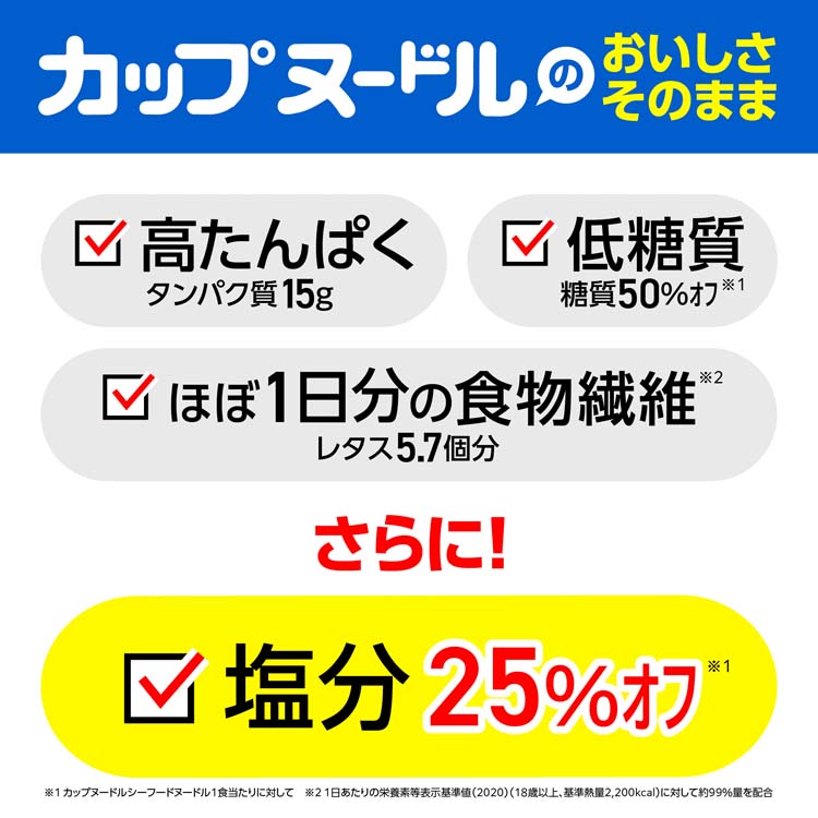 カップヌードルPRO 高たんぱく＆低糖質さらに塩分控えめ シーフード