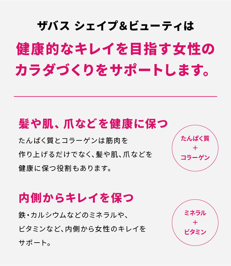 ザバス シェイプ＆ビューティ ミルクティー風味 ( 900g )/ ザバス