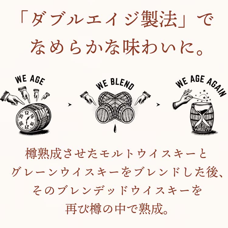 デュワーズ ホワイト・ラベル ( 700ml )/ ブレンデッド スコッチ
