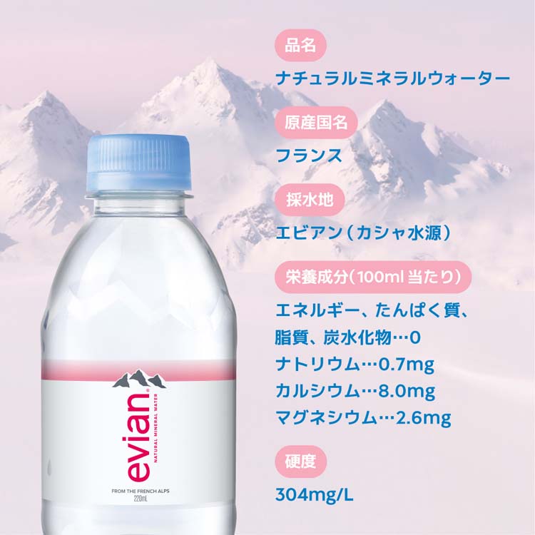 evian ミネラルウォーター ボトル セット z523907-4.jpg