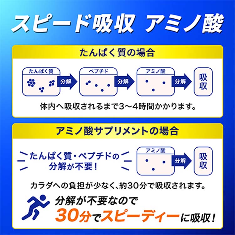 最前線の 《AJINOMOTO》 アミノバイタル ゼリードリンク アミノ酸クエン酸チャージ 180g qdtek.vn