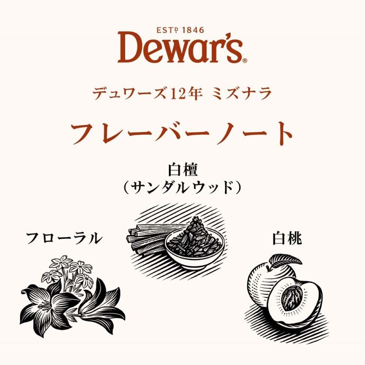 デュワーズ12年 ミズナラ ( 700ml×2セット ) : 爽快ドリンク専門店