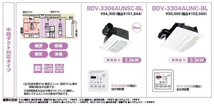 ノーリツ温水式浴室暖房乾燥機 BDV-3306AUNSC-BL 中間ダクト対応タイプ