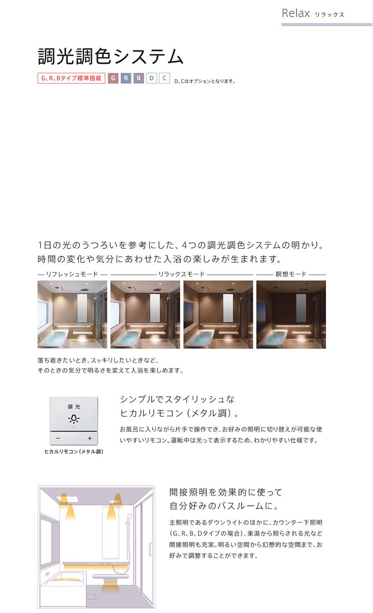 TOTO システムバスルーム シンラ Cタイプ1620 （1.25坪サイズ）HKV1620UCX4　写真セット　商品のみ - 36