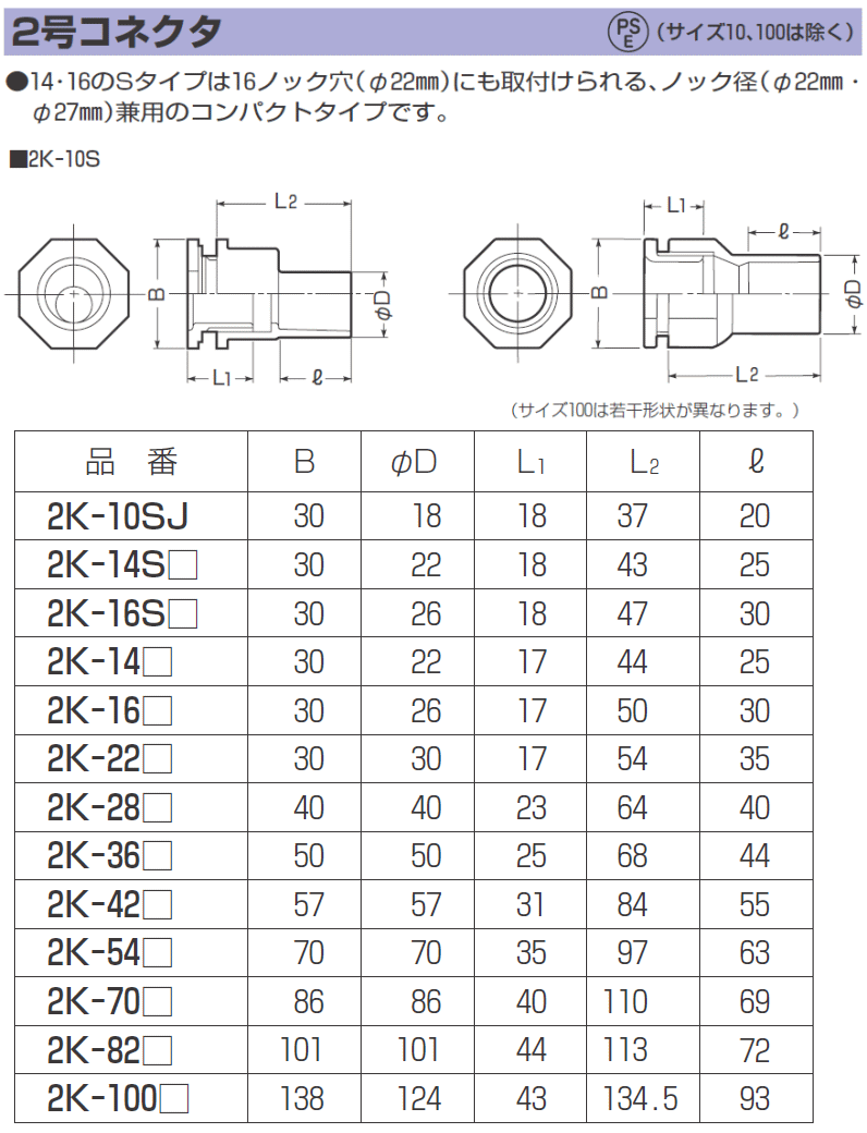 未来工業 2号コネクタ 濃紺 10ヶ 2K-14DB MIRAI : 創工館 - 通販