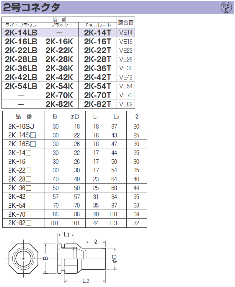 未来工業 2号コネクタ(VE16) 2K-16K ブラック 1ヶ MIRAI : 創工