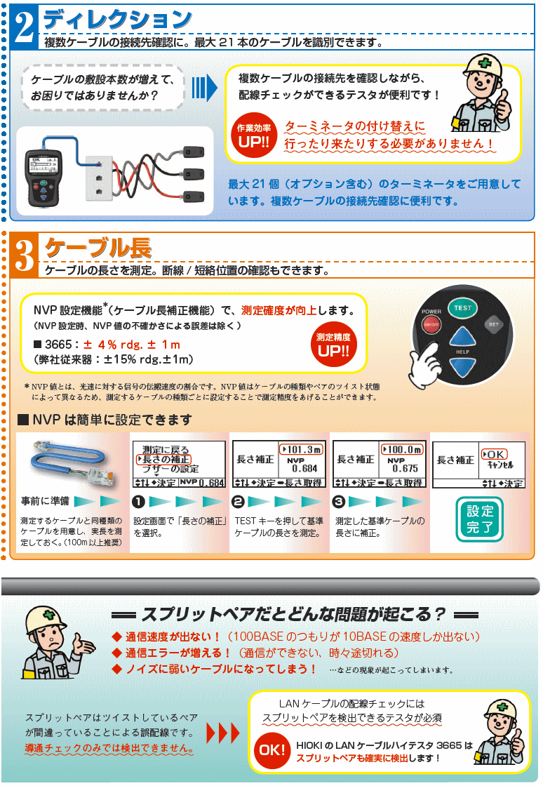 HIOKI LANケーブルハイテスタ 3665 日置電機 : 創工館 - 通販 - Yahoo