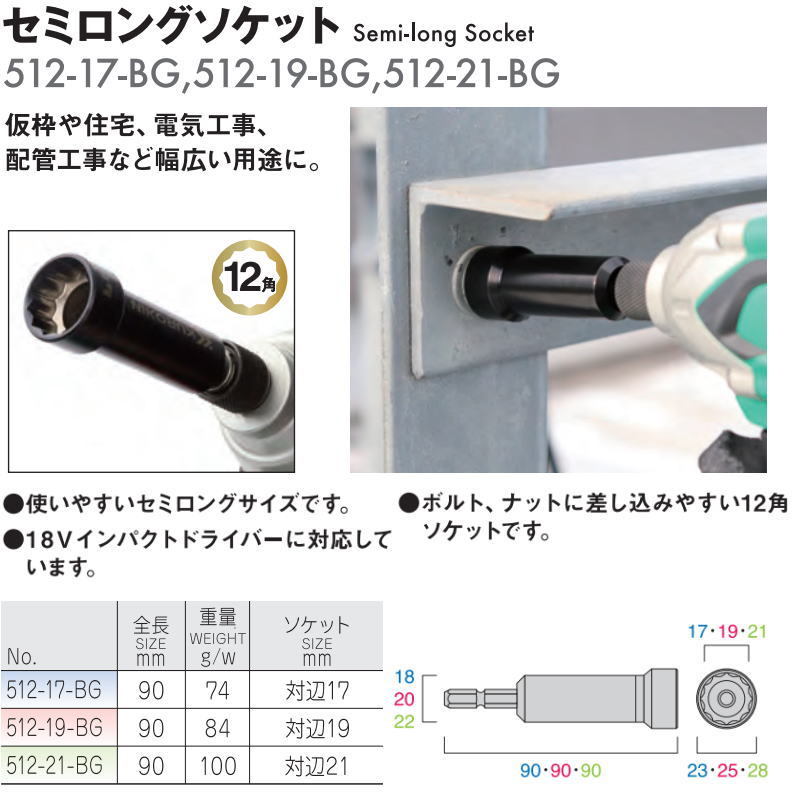 高級感 フジ矢 首振りレースウェイソケット 17mm 506-17K-BG フジヤ 50617KBG FUJIYA discoversvg.com