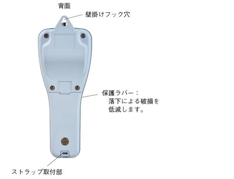 防水型デジタル温度計(指示計のみ)+センサーセット S270WP-02 8078-01+
