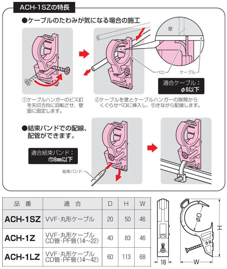 未来工業 ケーブルハンガー(ALC・木材用) ビス釘付 10ヶ ACH-1LZ MIRAI