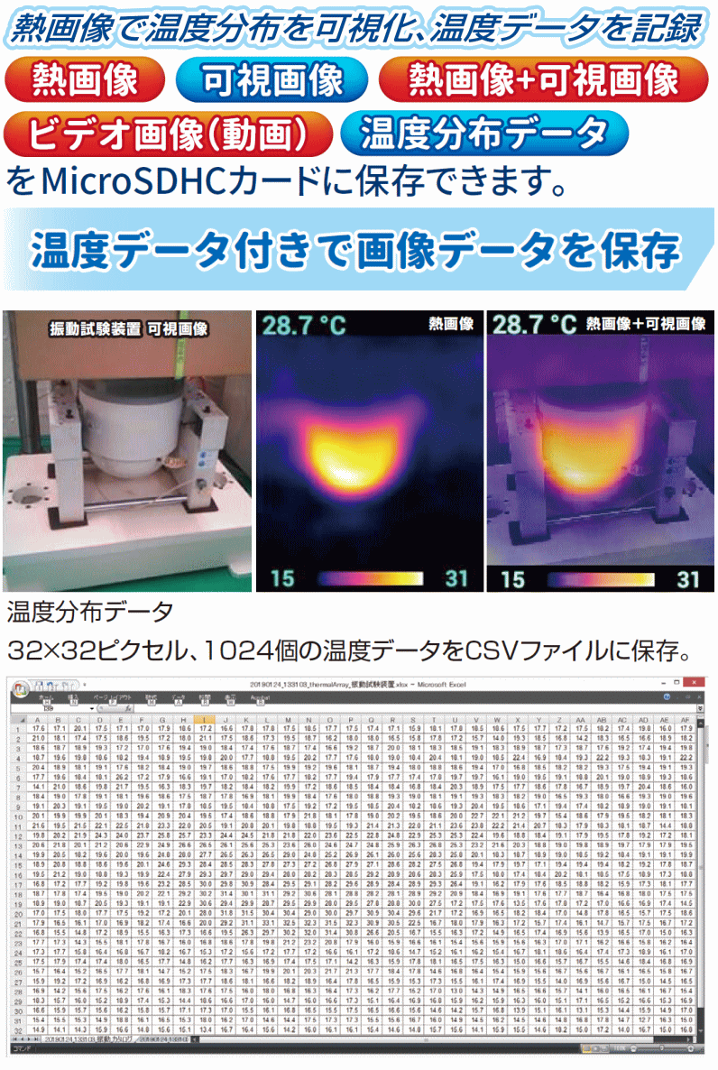 サーマルイメージカメラ AD-5636 A＆D エーアンドデイ AD5636 : ad