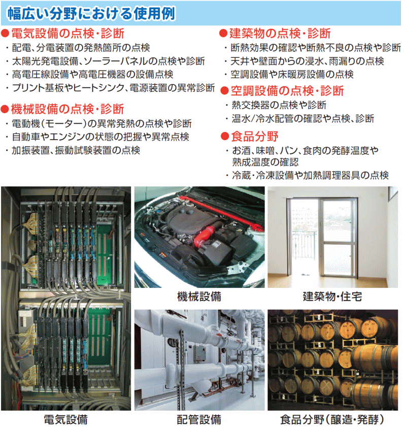 サーマルイメージカメラ AD-5636 A＆D エーアンドデイ AD5636 : ad