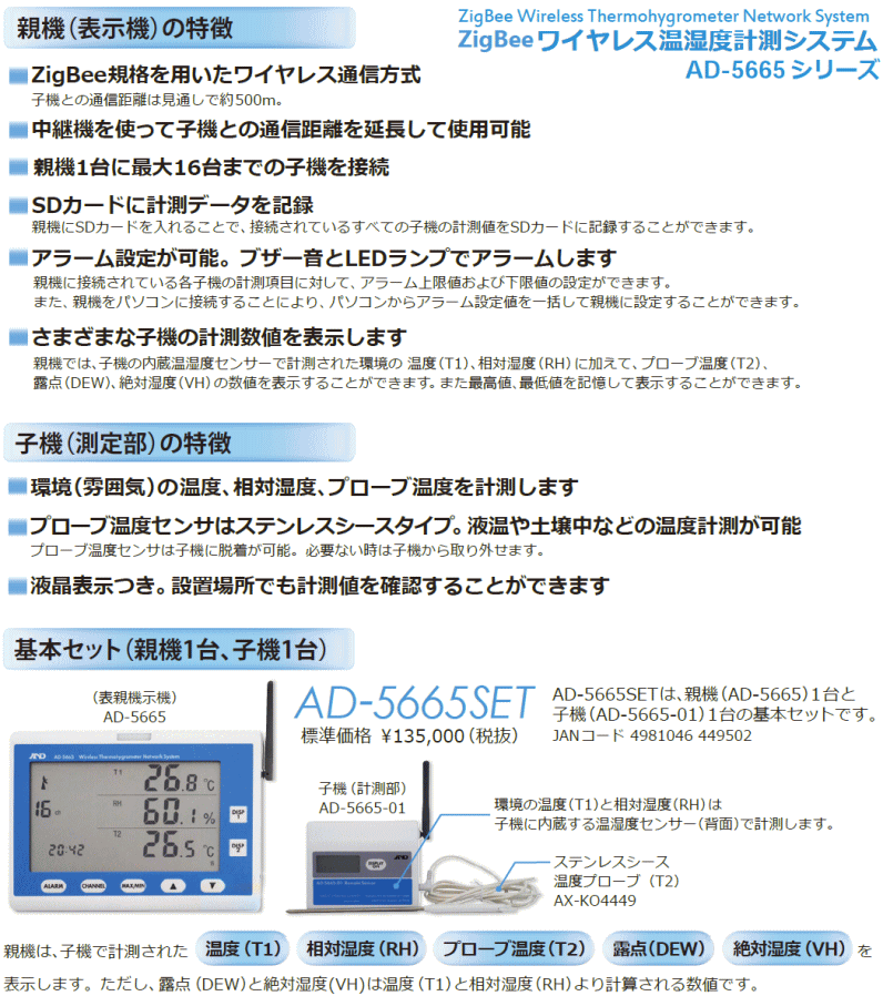 ワイヤレス温度計・湿度計/温度・環境データロガー用中継機 AD-5665-02 エー・アンド・ディ AD :AD-5665-02-NN:創工館 -  通販 - Yahoo!ショッピング