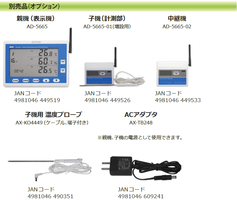 ワイヤレス温度計・湿度計/温度・環境データロガー(子機) AD-5665-01