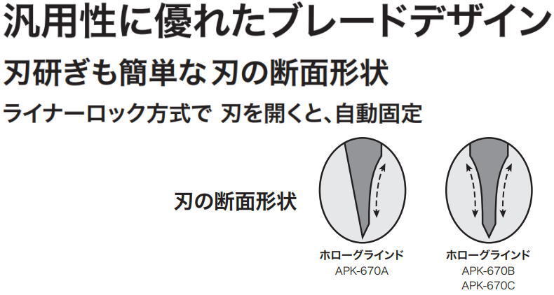 電工ナイフ APK-670B ジェフコム デンサン 折りたたみ式 APK670B :APK-670B-JE:創工館 通販  