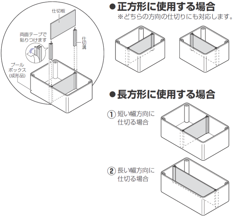 未来工業 受注生産 後付け用仕切板(PVP-2020型) 1枚 AS-190182 MIRAI