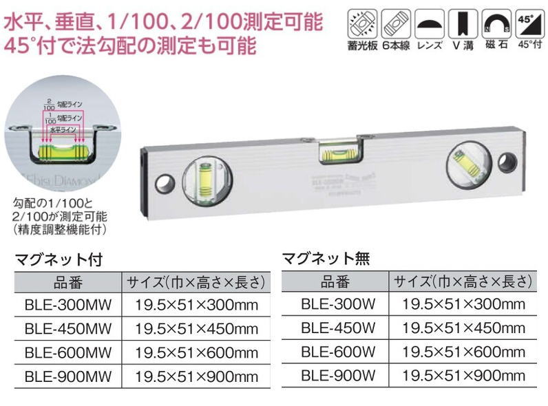 【高額売筋】 アックスブレーン 45°付ボックスレベル 900mm マグネット付 BLE ケガキ工具