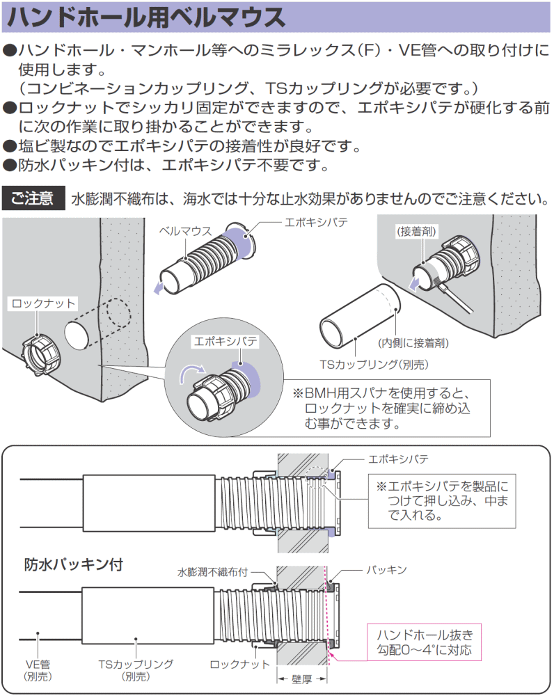 ハンドホール用ベルマウス 防水パッキン付 Bmh 80p 1ヶ Mirai 未来工業 Bmh 80p Mirai 創工館 通販 Yahoo ショッピング