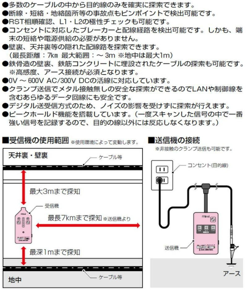 直営ストア マイゾックス DM用精密ピンポール DMP-1500 1.5m 径9mm 1本物 測量 土木 地籍調査など discoversvg.com