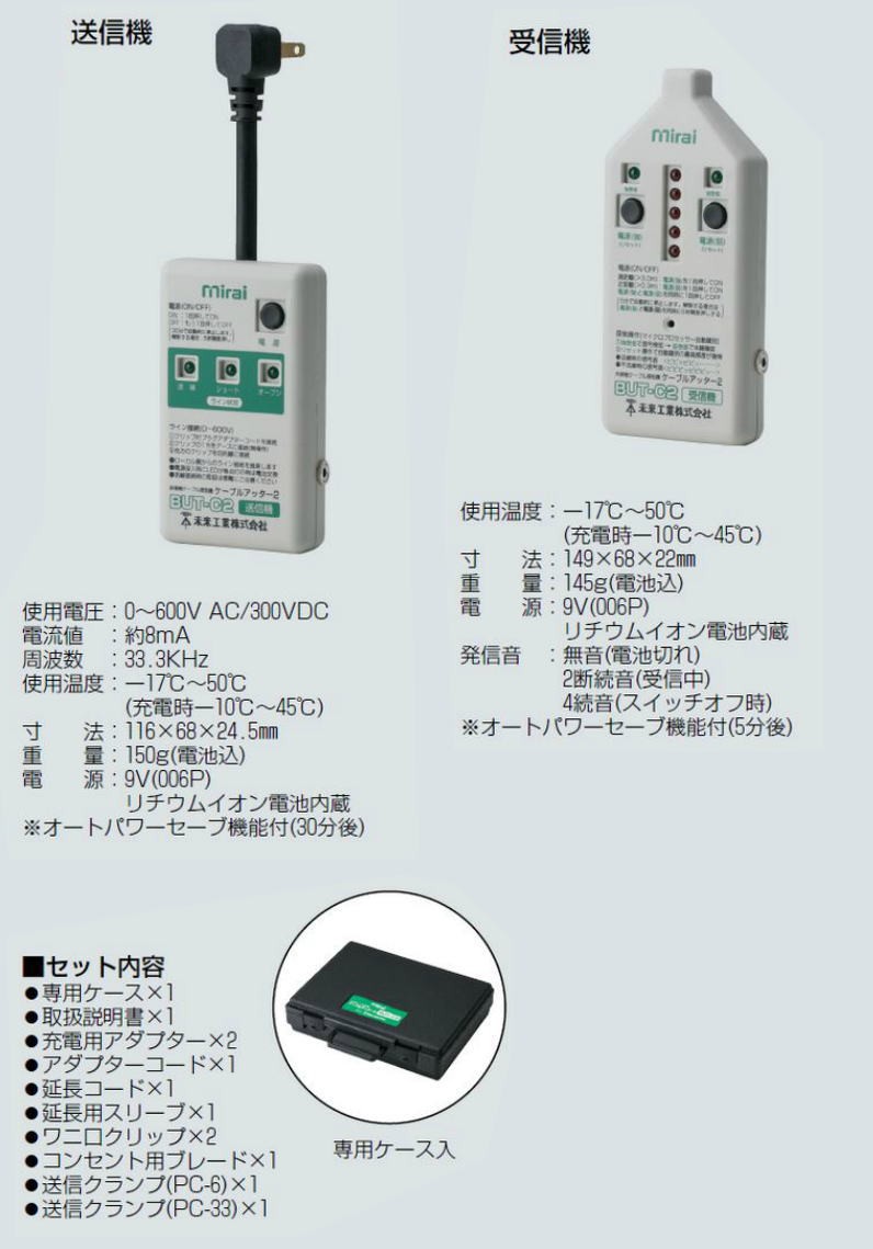 ケーブルアッター2 BUT-C2 未来工業 BUTC2 MIRAI 直送品 : but-c2