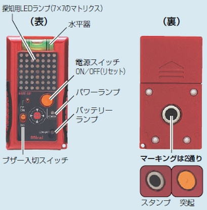 マグネットアッター(高感度タイプ) BUT-SP 未来工業 MIRAI : but-sp-mirai : 創工館 - 通販 - Yahoo!ショッピング