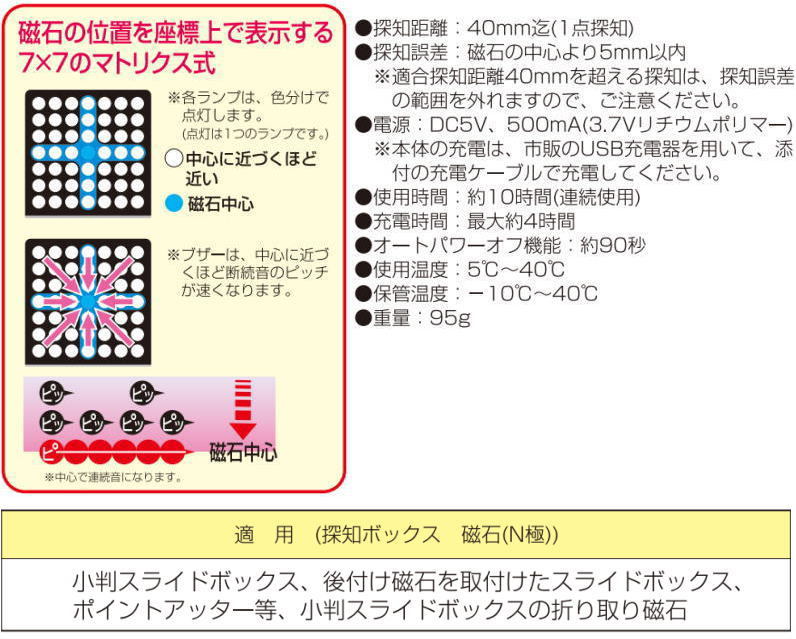 マグネットアッター 高性能磁石探知器 BUT-SPN 未来工業 : but-spn