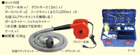 JEFCOM 通線ジェットブローセット BW-500 ジェフコム デンサン