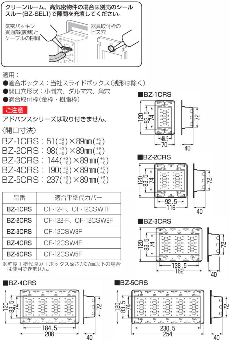 未来工業 高気密パッキン 1ヶ用 1ヶ BZ-1CRS MIRAI 特殊ボックス : 創