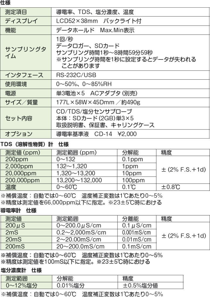 SDカード付導電率計TDS塩分濃度計 CD-4317SD FUSO CD4317SD : cd