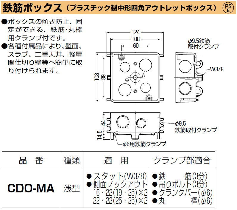鉄筋ボックス(プラスチック製中形四角アウトレットボックス) CDO-MA 