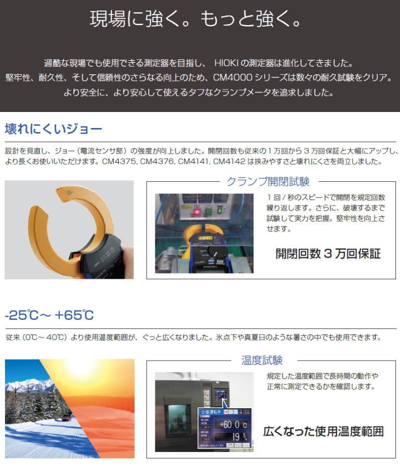 ACクランプメータ CM4142 HIOKI 日置電機 Bluetooth 無線技術搭載