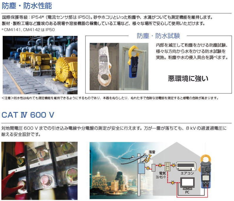 ACクランプメータ CM4142 HIOKI 日置電機 Bluetooth 無線技術搭載