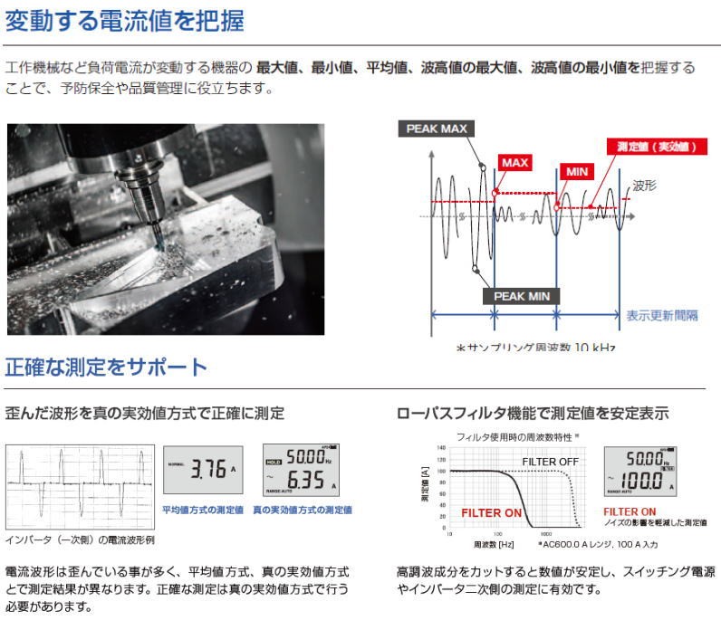 ACクランプメータ CM4142 HIOKI 日置電機 Bluetooth 無線技術搭載