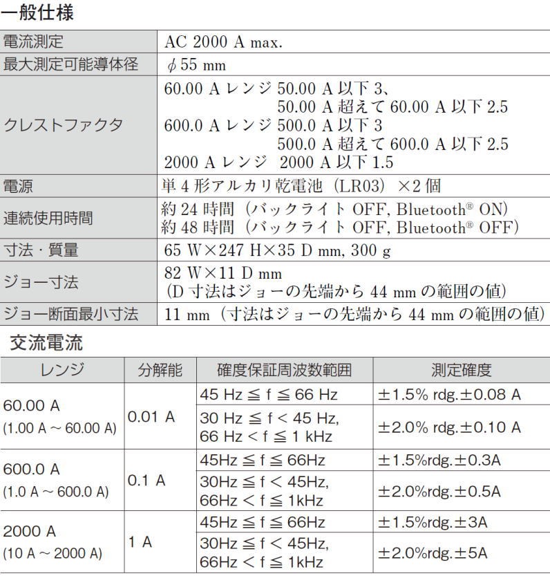 ACクランプメータ CM4142 HIOKI 日置電機 Bluetooth 無線技術搭載