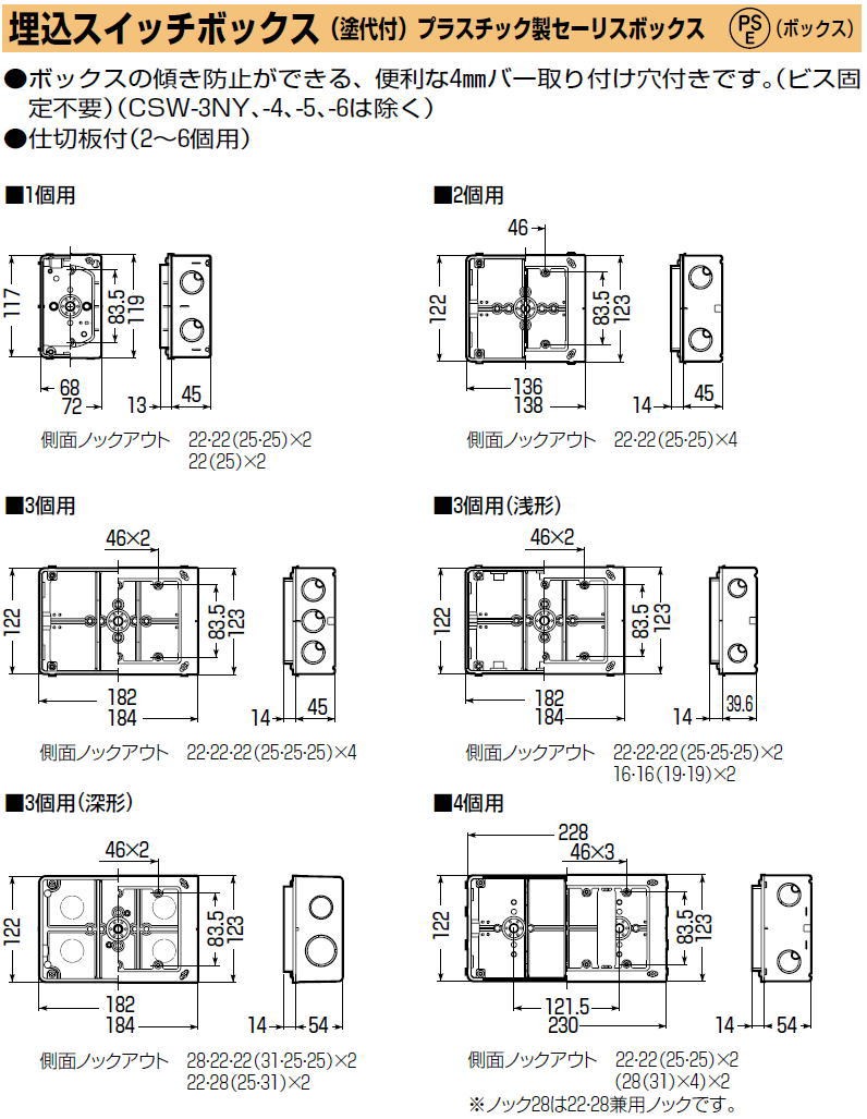 未来工業 埋込スイッチボックス(塗代付)側面ノック無 CSW-4 未来工業 埋込スイッチボックス(塗代付)側面ノック無 CSW-4