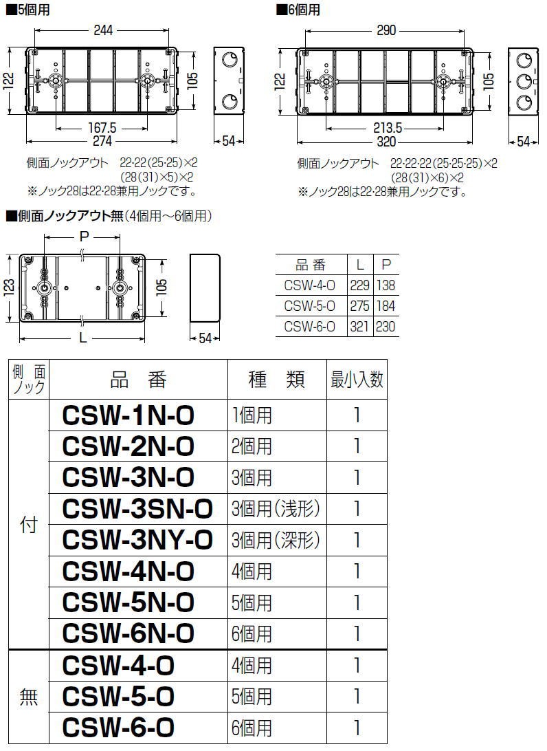埋込スイッチボックス(塗代無) 5個用 CSW-5-O 未来工業 MIRAI : csw-5