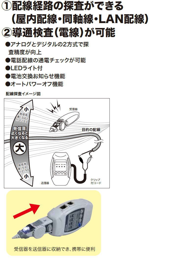 ケーブルトレーサー CT-200 ジェフコム デンサン : ct-200-je : 創工館