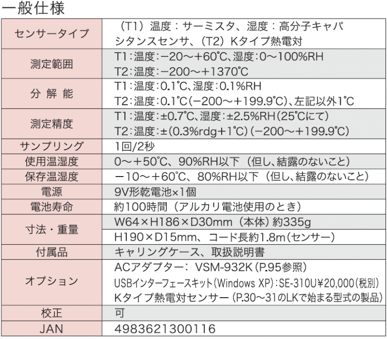 デジタル温湿度計 CTH-1100 カスタム CUSTOM CTH1365 : cth-1100-cu