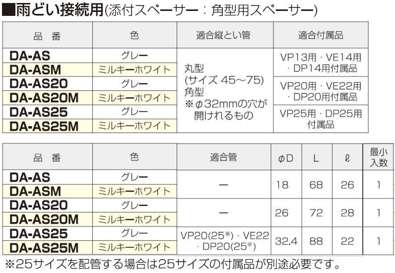 女の子向けプレゼント集結 ふるさと納税 ロングめがねレンチセット 45° 2600M 受注後1〜4ヶ月程度で発送予定 大阪府河内長野市  discoversvg.com