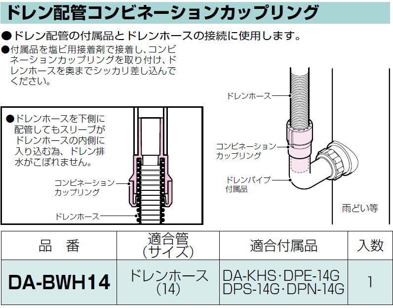 未来工業 ドレン配管コンビネーションカップリング 1ヶ DA-BWH14