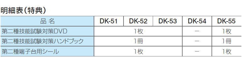 2022年対応 第二種電工試験練習用 1回セット DK-51 ホーザン HOZAN DK51 :DK-51-HOZAN:創工館 - 通販 -  Yahoo!ショッピング